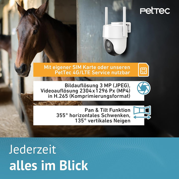 PetTec PetCam Free&