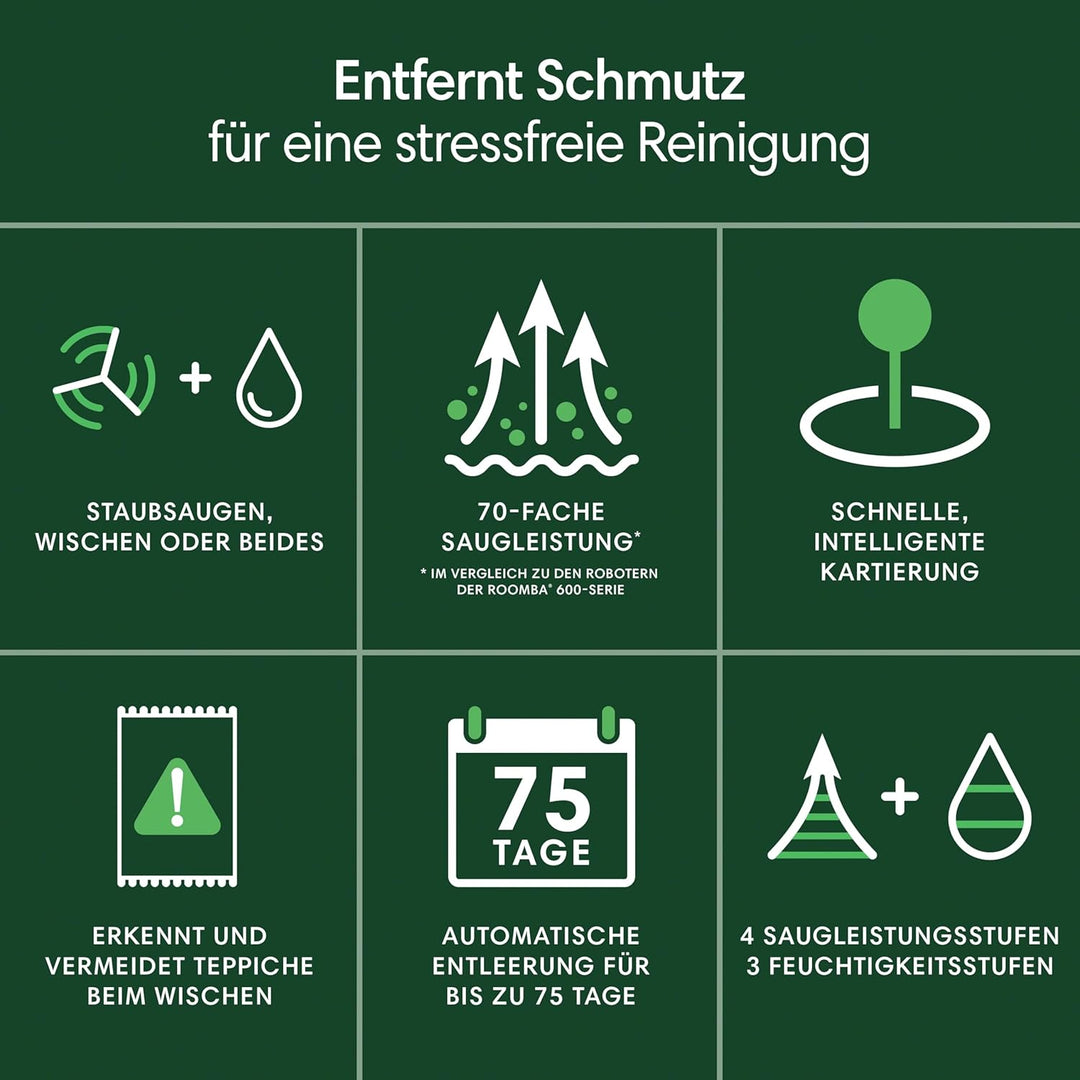iRobot Roomba 105 Combo - Saugen + Wischen - Clearview LiDAR - 7000Pa - 120 mins- SmartScrub - Umfäh