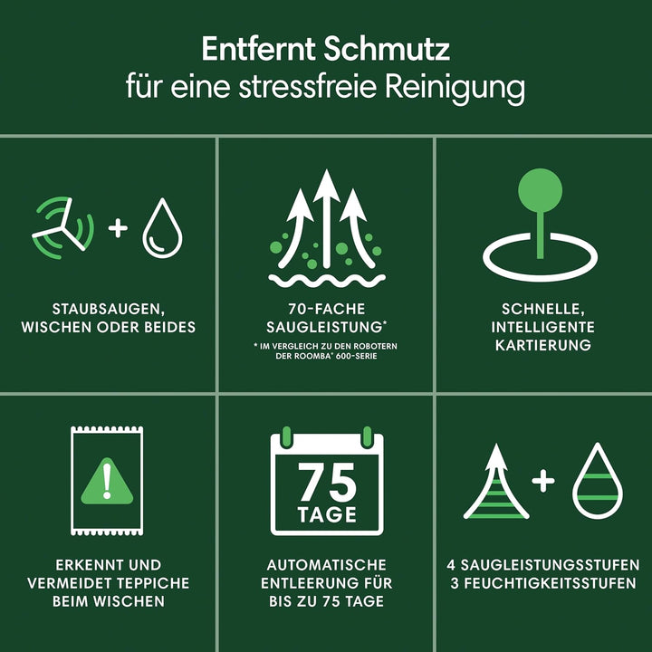 iRobot Roomba 105 Combo - Saugen + Wischen - Clearview LiDAR - 7000Pa - 120 mins- SmartScrub - Umfäh