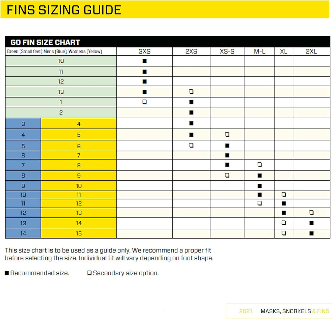 Go Fin Tauch und Schnorchelflosse Scubapro Mehrfarbig, Schwarz XXS, Mehrfarbig, Schwarz XXS