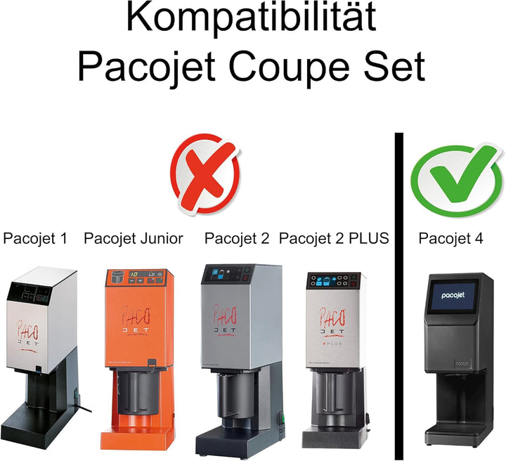 Pacojet Coupe Set für Pacojet 4