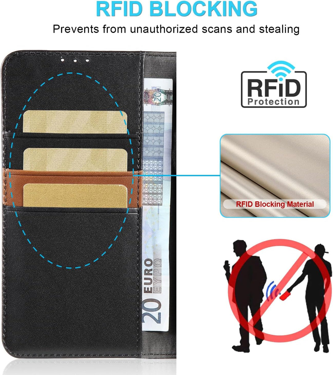 LENSUN Echtleder Hülle für Samsung Galaxy A26, Handyhülle [Echtes Leder][Magnetverschluss][RFID Schu
