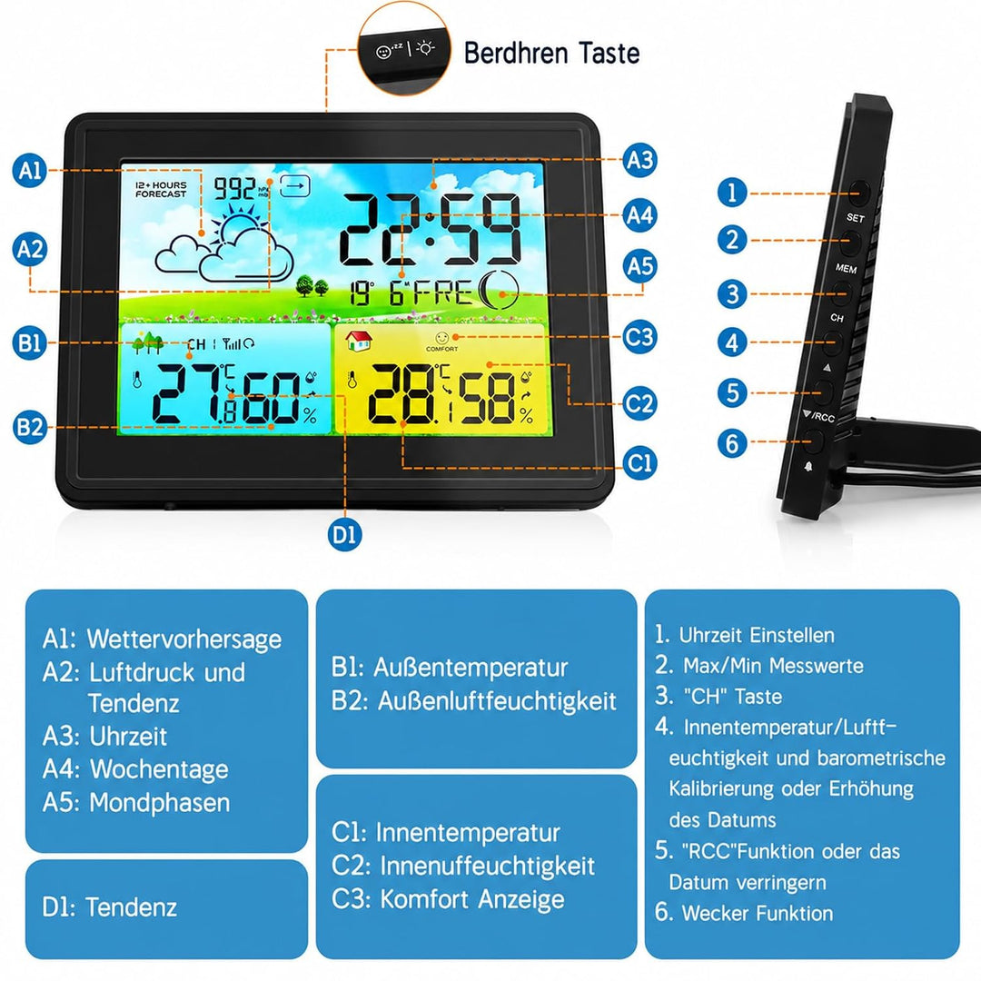Wetterstation Funk mit Aussensensor, Innen und Aussen Temperatur/Luftfeuchte, Funkwetterstation mit