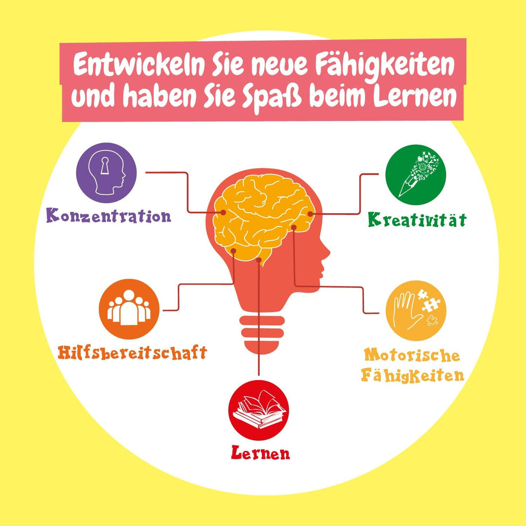 Science4you Mein Erster Experimentierkasten mit Peppa Wutz - Wissenschaftskit Peppa Wutz Spielzeug,