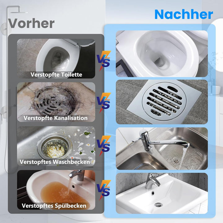 Hochdruck Abflussreiniger Pumpe mit Luftdruckanzeige, Rohrreiniger Druckluft mit 4 Saugnäpfen, Grau