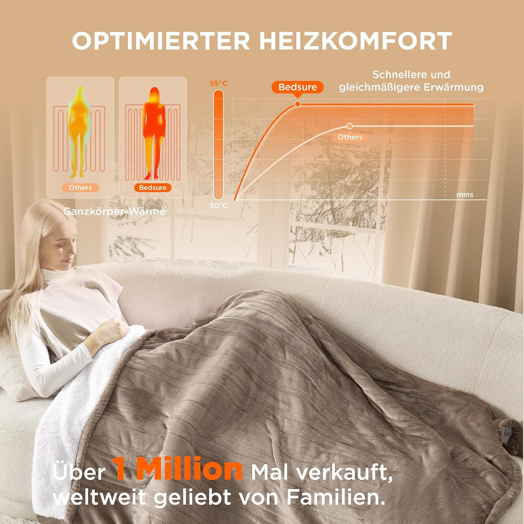 BEDSURE Heizdecke mit Abschaltautomatik 130x180cm - Wärmedecke mit 6 Heizstufen & 10 Stunden Timer,