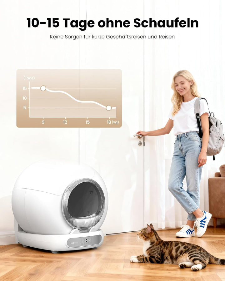 Selbstreinigende Katzentoilette mit Türvorhang, 65L+9L Katzenklo Selbstreinigend mit Müllbeutel, Mat