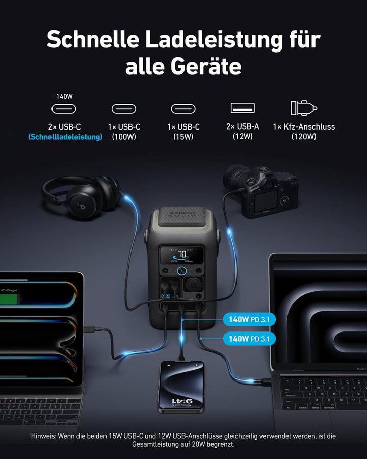Anker SOLIX C300X DC Tragbare Powerstation, 288Wh LiFePO4-Akku, 300W Solargenerator, für Outdoor, Ca