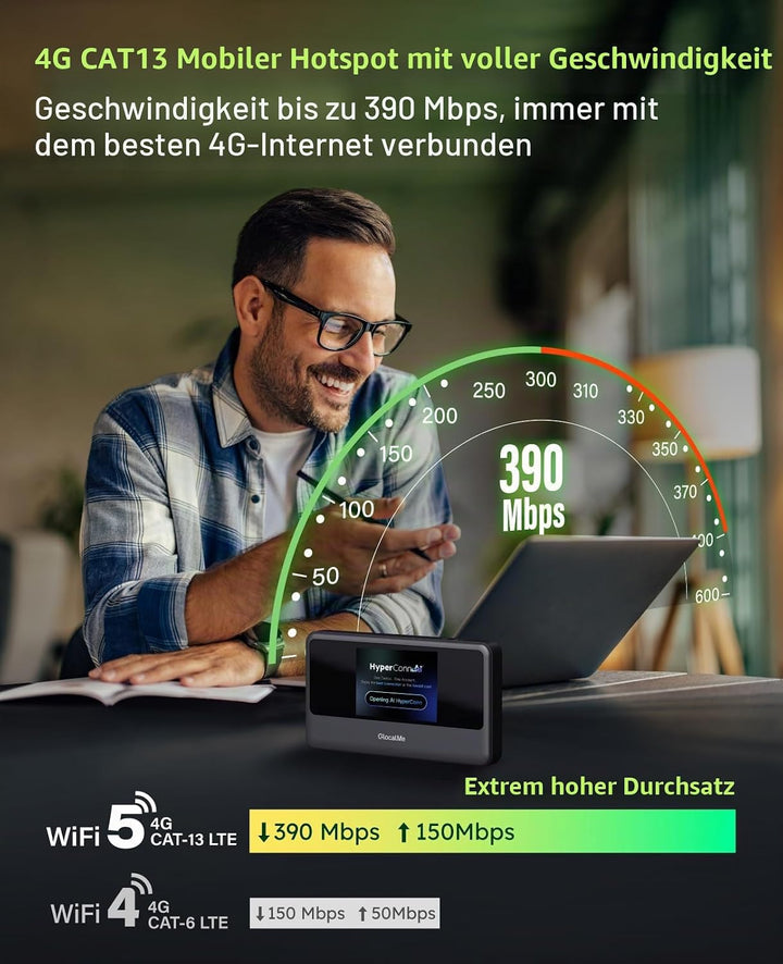 GlocalMe MeowGo 4G Mobiler WLAN Router, DL 390 Mbit/s/UL150 Mbit/s, Mobiles Internet für global 200