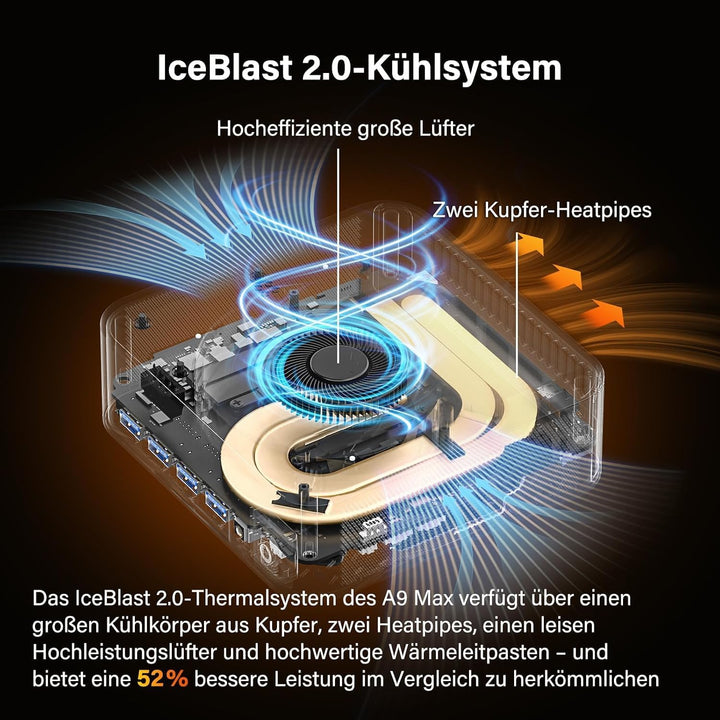 GEEKOM AI Mini PC A9 Max mit AMD Ryzen AI 9 HX 370(12C/24T, bis zu 5.1GHz), 32GB DDR5+ 2TB SSD, 2.5G