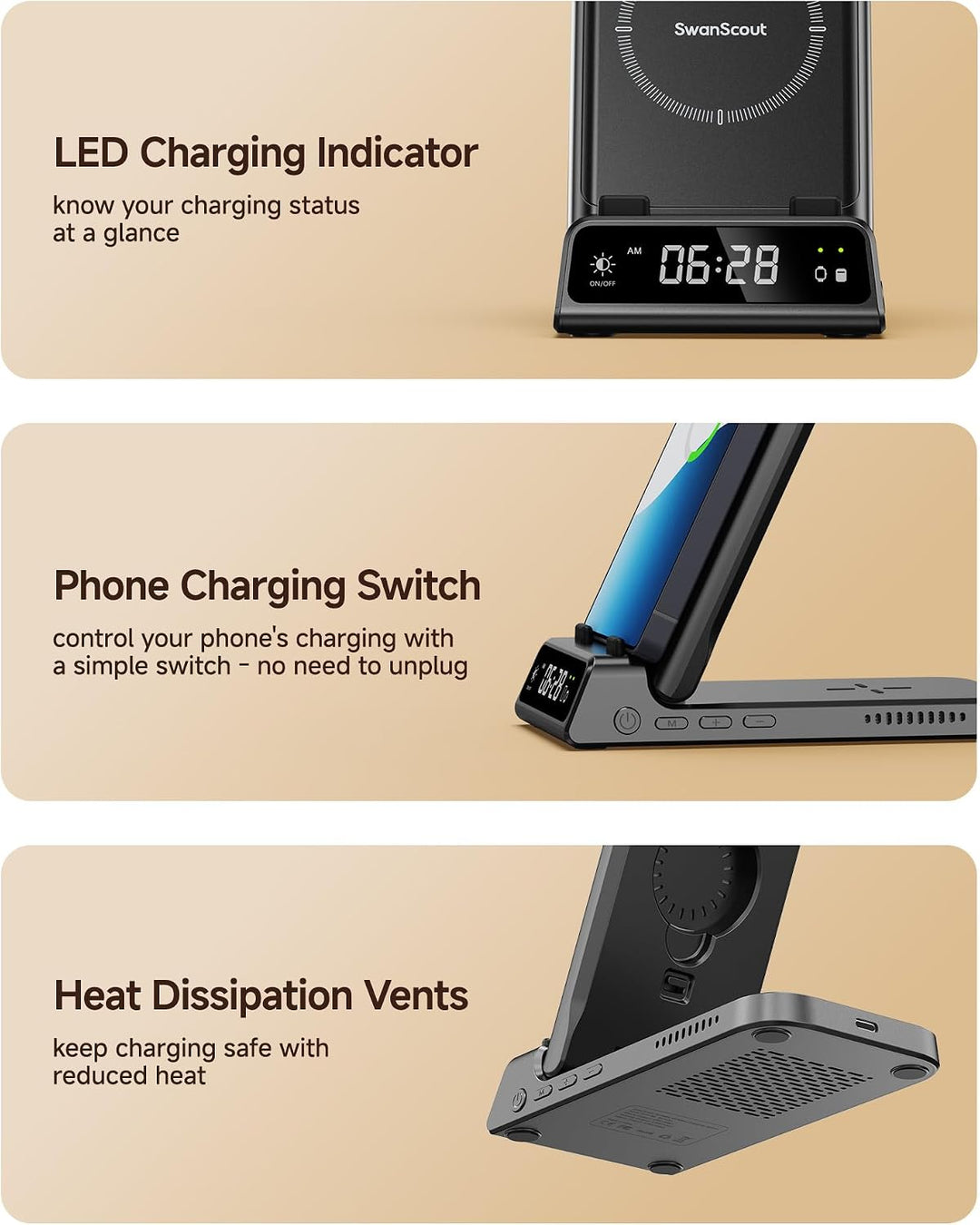 SwanScout Induktive Ladestation für Samsung, Kabelloses Ladegerät für Samsung Galaxy S24 Ultra, 3 in
