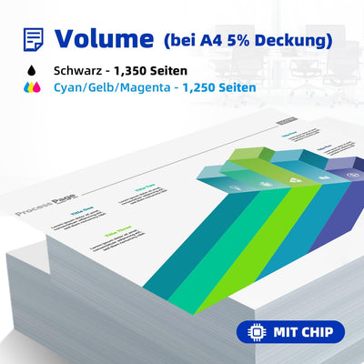 Koala 207A Tonerkartusche (mit Chip), kompatibel mit HP Toner 207A W2210A W2211A W2212A W2213A für H