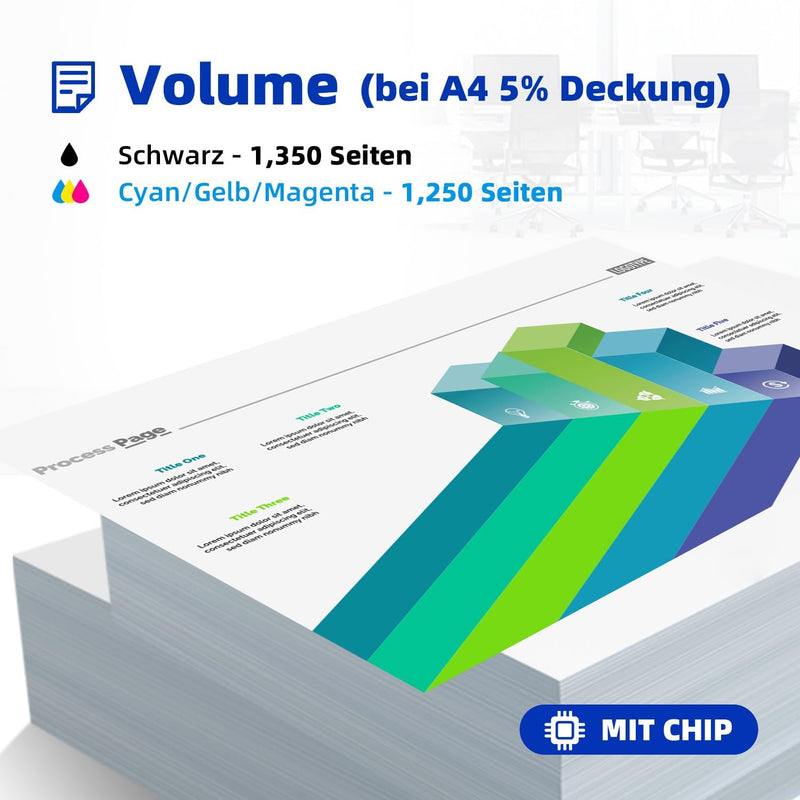 Koala 207A Tonerkartusche (mit Chip), kompatibel mit HP Toner 207A W2210A W2211A W2212A W2213A für H