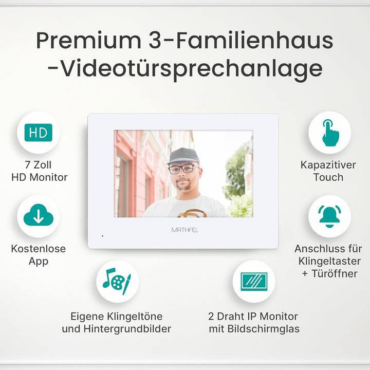 MATHFEL 2 Draht Bus IP 3 Familienhaus Video Türsprechanlage Fischaugenkamera 170 Grad, Aussenstation