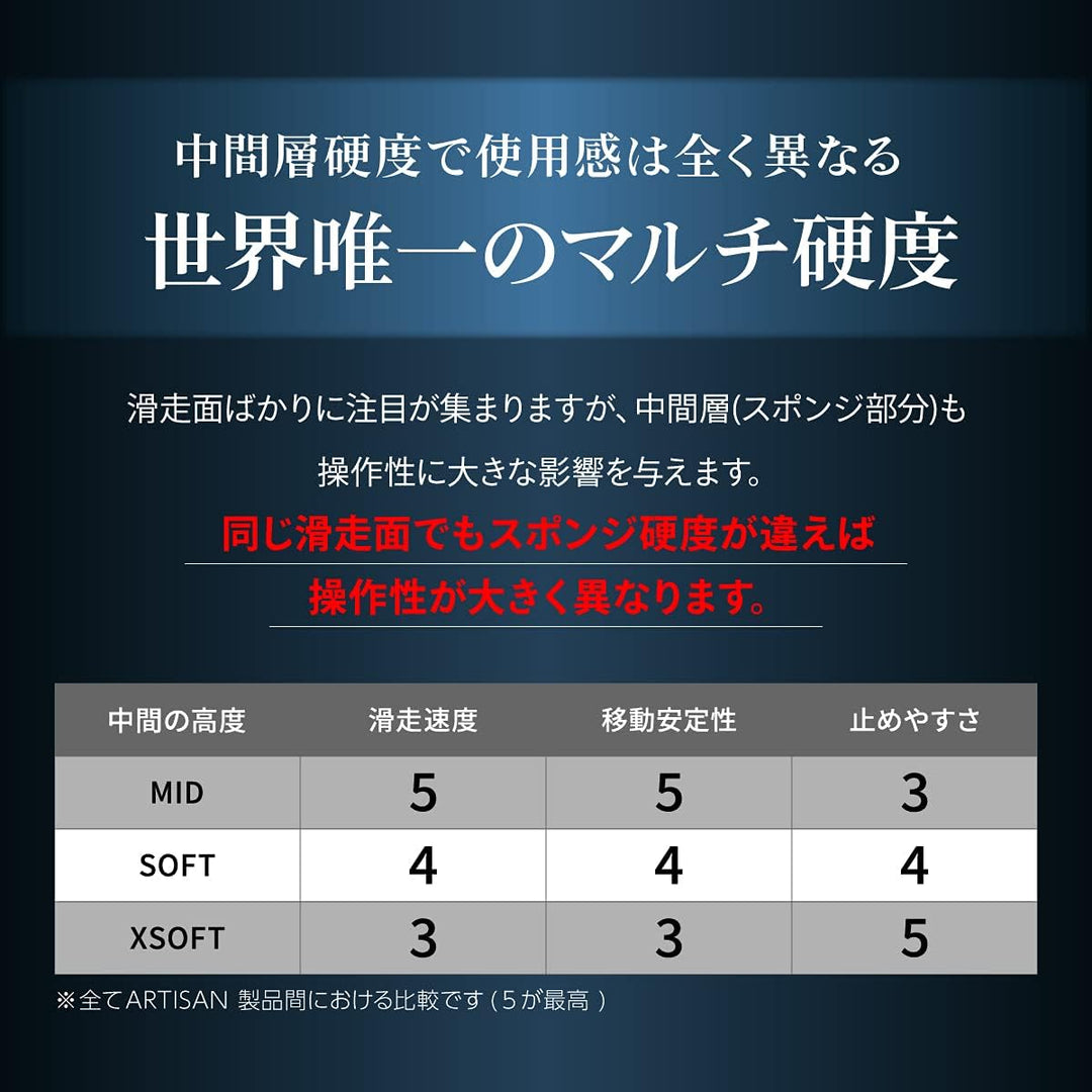 Artisan FX HAYATEOTSU NINJABLACK Gaming Mousepad with Smooth Texture and Quick Movements for pro Gam