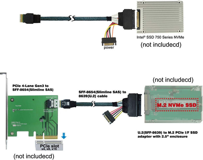 xiwai U.2 U2 SFF-8639 auf Slimline SFF-8654 4i NVME PCIe SSD Kabel für Mainboard SSD 750 p3600 p3700