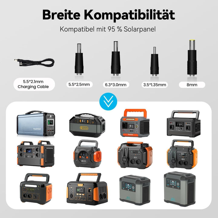 FF FlashFish 18 V/100 W faltbares Solarpanel, tragbares Solarladegerät mit DC-Ausgang für Flashfish