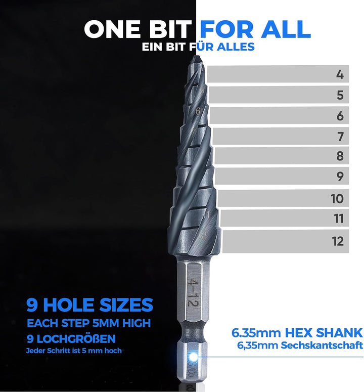 toolant® Kobalt HSS Stufenbohrer [6,35mm Schaft] - Ø 4-12mm Vier Spiralnuten Stufenbohrer,für Metall