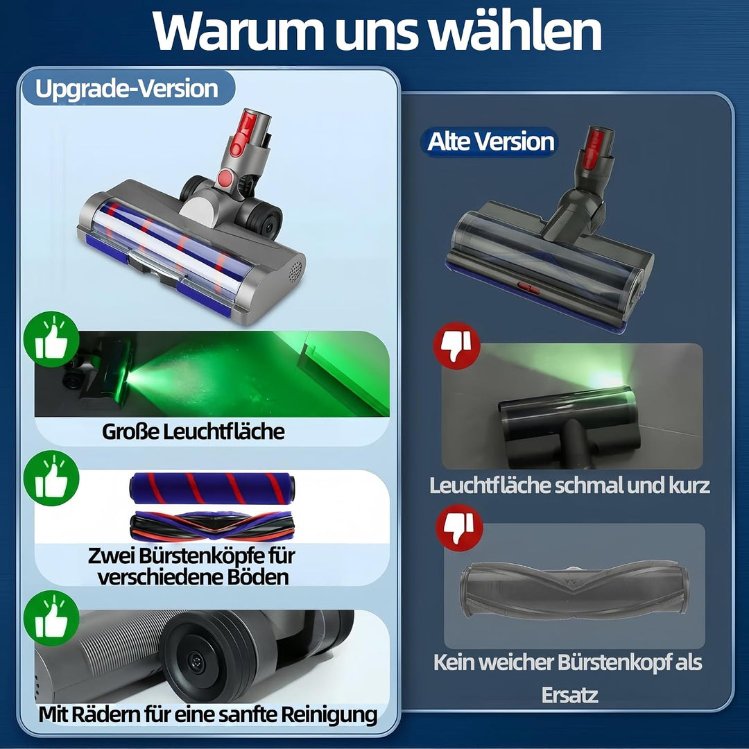 Ersatz Bürstenkopf für Dyson V15 V11 V10 V8 V7, Motorisierte Bodendüse mit Grüner LED Stauberkennung