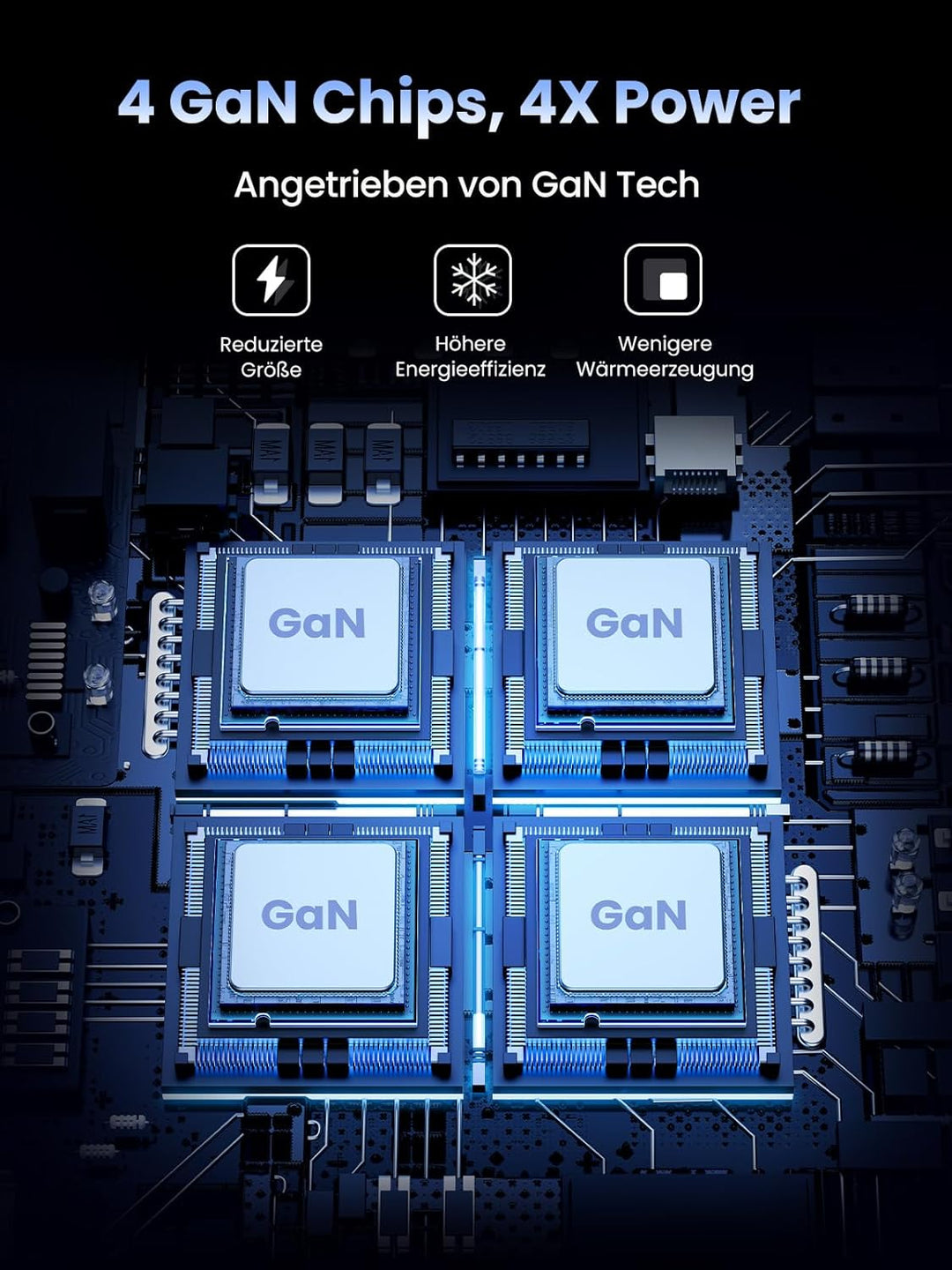 UGREEN Nexode USB C Ladegerät 200W USB C PD Netzteil 100W+100W 6-Ports GaN Charger Mehrfach kompatib