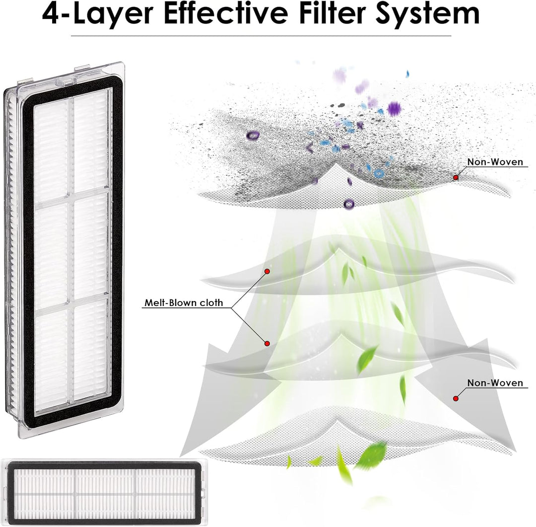 (12 Stück) HEPA Filter für Dreame L10s Ultra, L10s Pro, L10 Ultra, Z10 Pro, S10, S10 PRO, S10 PLUS,