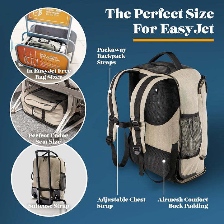 Cabin Max für Easyjet Handgepäck 45x36x20 Rucksack, Reisetasche für unter den Sitz, Handgepäck Tasch