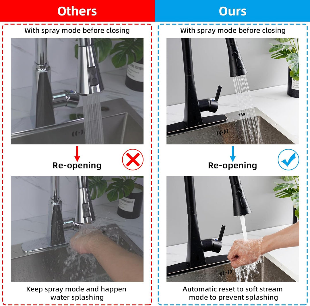 Hibbent Pull Down Küchenarmatur Sprühkopf Ersatz, 3-Funktionen Küche Spüle Sprühdüse mit 15 Adaptern