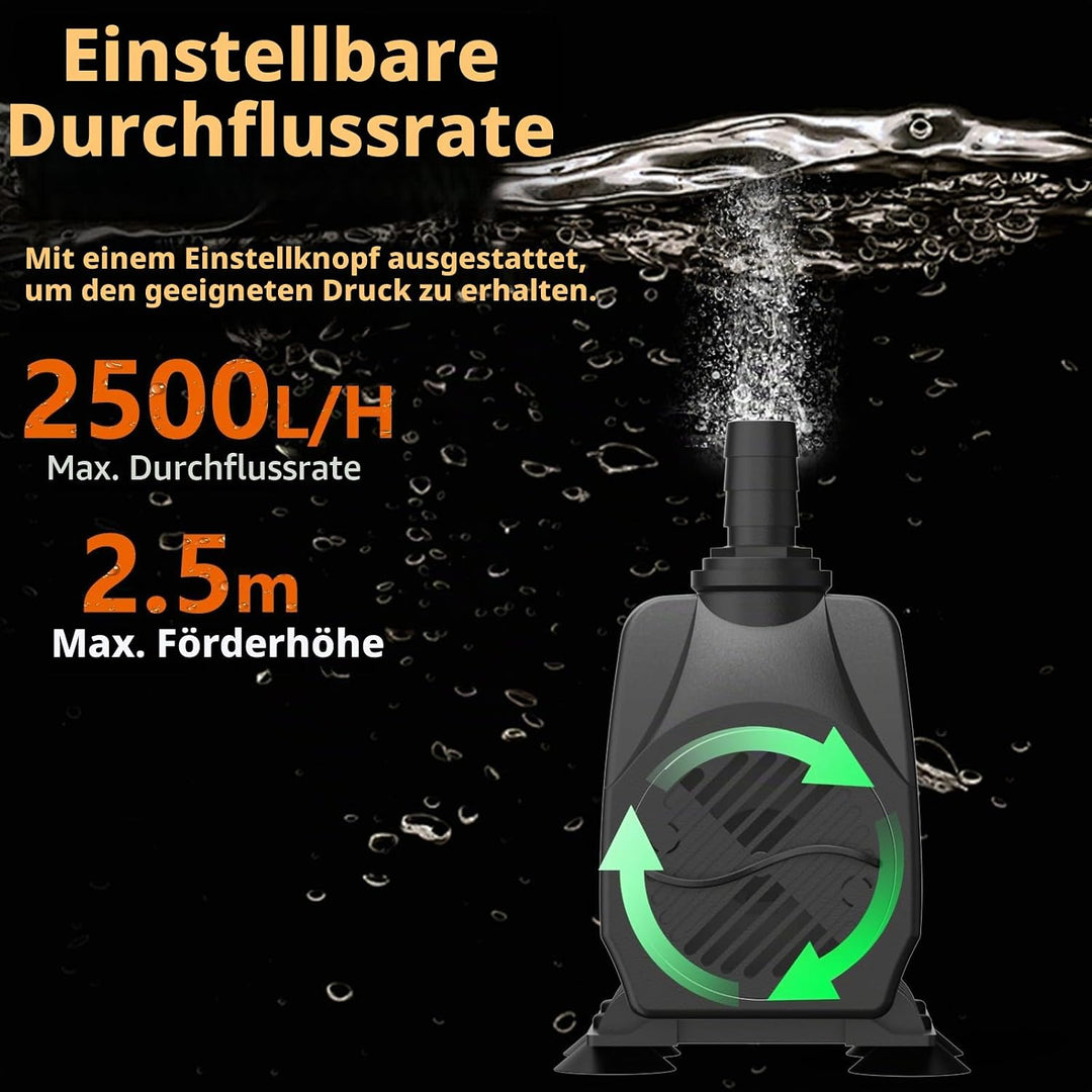 Knifel Springbrunnenpumpe 45W 2500L/H Automatische Abschaltung bei Niedrigwasser Schutz vor überhitz