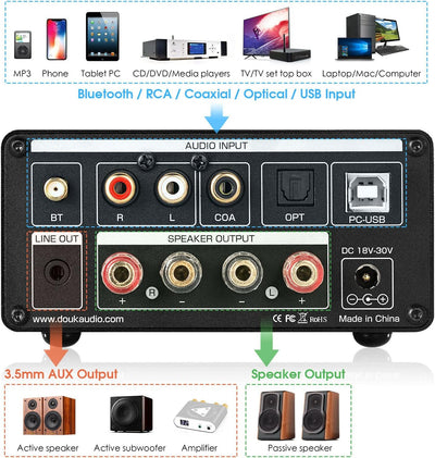Douk Audio ST-01 HiFi Bluetooth 5.0 Tube Verstärker Stereo-Empfänger 2-Kanal Röhrenverstärker 200W M