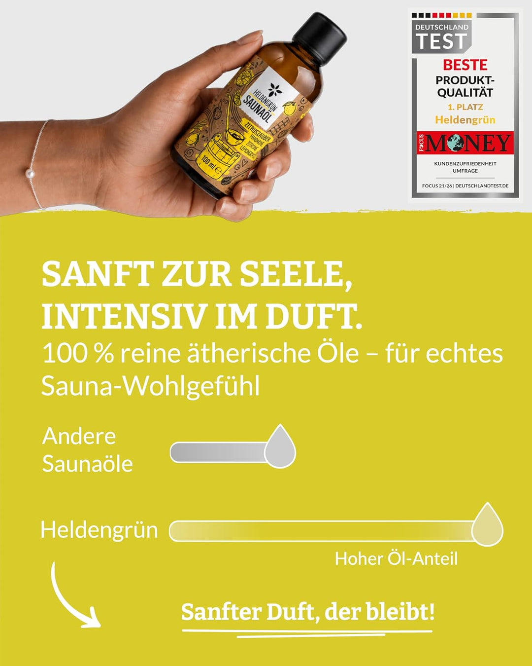 Heldengrün BIO Saunaaufguss Zitruszauber [ECHTE BIO-ÖLE] - Saunaöl mit Mandarine, Zitrone & Lemongra