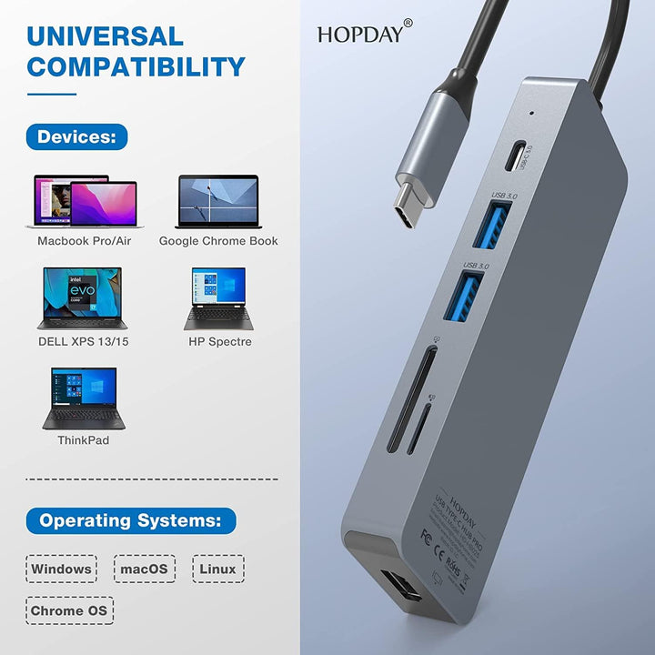 HOPDAY 10 in 1 USB C Hub, USB C Adapter MacBook Pro/Air Ipad Pro Adapter mit 4K HDMI Ausgang, kompat