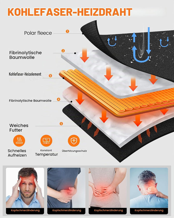 Beheizbare Weste, Polarfleece Heizweste Herren, Elektrische beheizte Weste mit 3 Temperaturen, 6 Hei