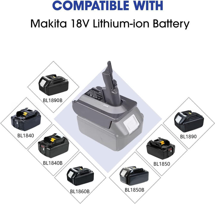 URUN für Dyson V6 Akku Adapter, MT18V6 Konvertiert für Makita 18V Lithium Akku auf für Dyson V6 Vacu