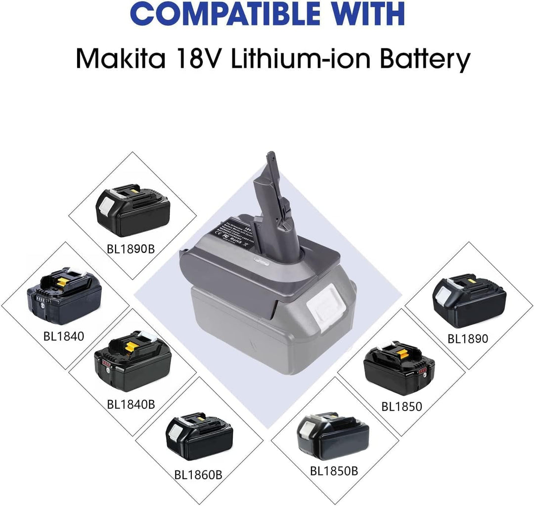 URUN für Dyson V7 Akku Adapter, MT18V7 Konvertiert für Makita 18V Lithium Akku auf für Dyson V7 Anim