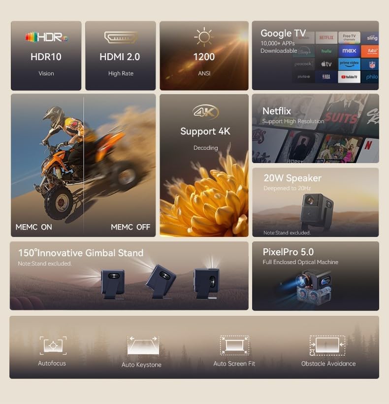 WANBO Mozart 1 Pro 4K Smart Beamer Heimkino: MEMC VRR/Google TV/1200ANSI/Netflix, HDR10, KI Autofoku