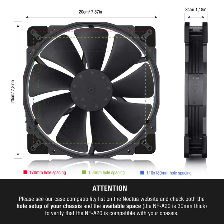 Noctua NF-A20 PWM chromax.black.swap, Leiser Premium-Lüfter, 4-Pin (200x30mm, Schwarz)
