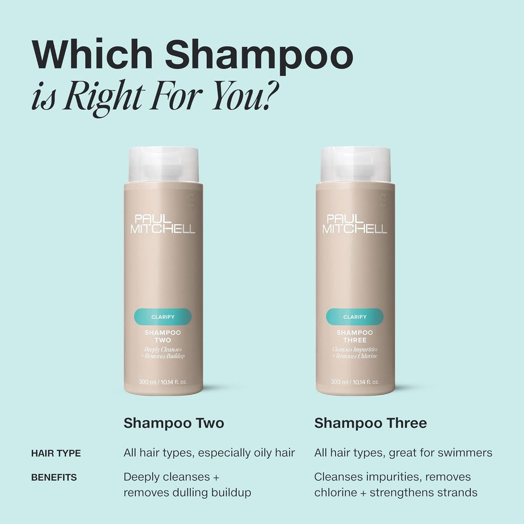 Paul Mitchell Shampoo Two - Clarifying Shampoo reinigt fettiges Haar und fettige Kopfhaut, Tiefenrei