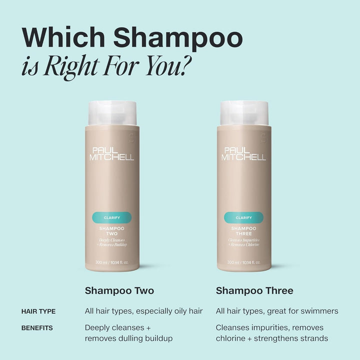 Paul Mitchell Shampoo Two - Clarifying Shampoo reinigt fettiges Haar und fettige Kopfhaut, Tiefenrei
