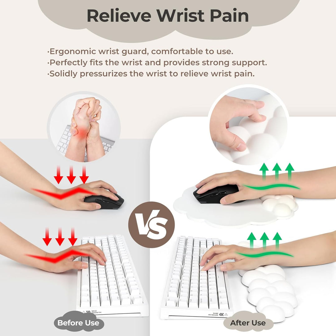 Handgelenkauflage Weiss, Ergonomisches Wolke Handauflage Tastatur Mit PU Leder Memory Schaum, Wrist