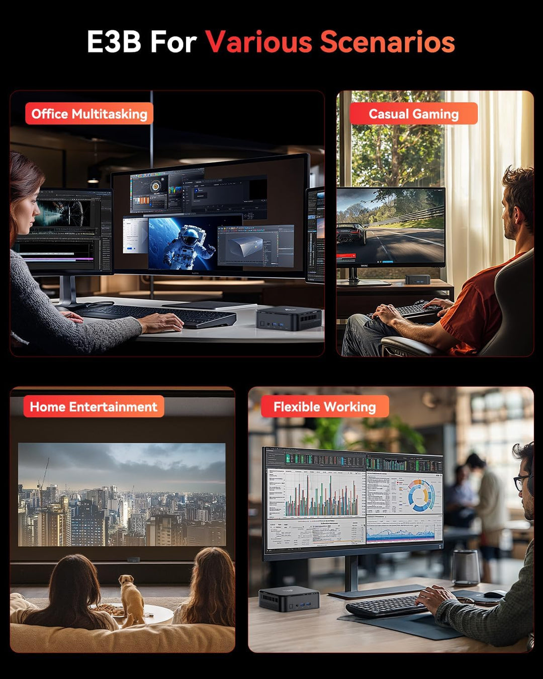 NiPoGi E3B Mini-PC von ΑMD Ryzen 5 7430U (Max 4.3GHz, 6C/12T, Besser als 5500U/5675U), 32GB(16+16GB)