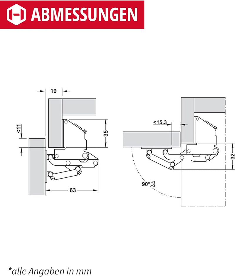 Gedotec Caravanscharnier Hochklappscharnier CH 600 Klappen-Scharnier mit SOFT-CLOSE Dämpfung | Möbel