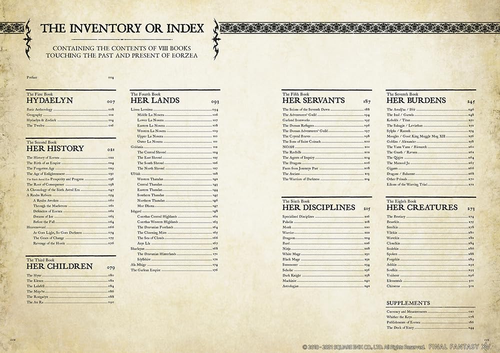 Encyclopaedia Eorzea ~The World of Final Fantasy XIV~ Volume I, Gebundenes Buch