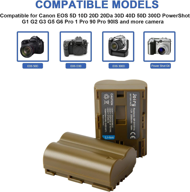 2 X BP511 BP511A Ersetzt Akku und Dual Ladegerät Kompatibel mit Canon EOS 5D 10D 20D 20Da 30D 40D 50