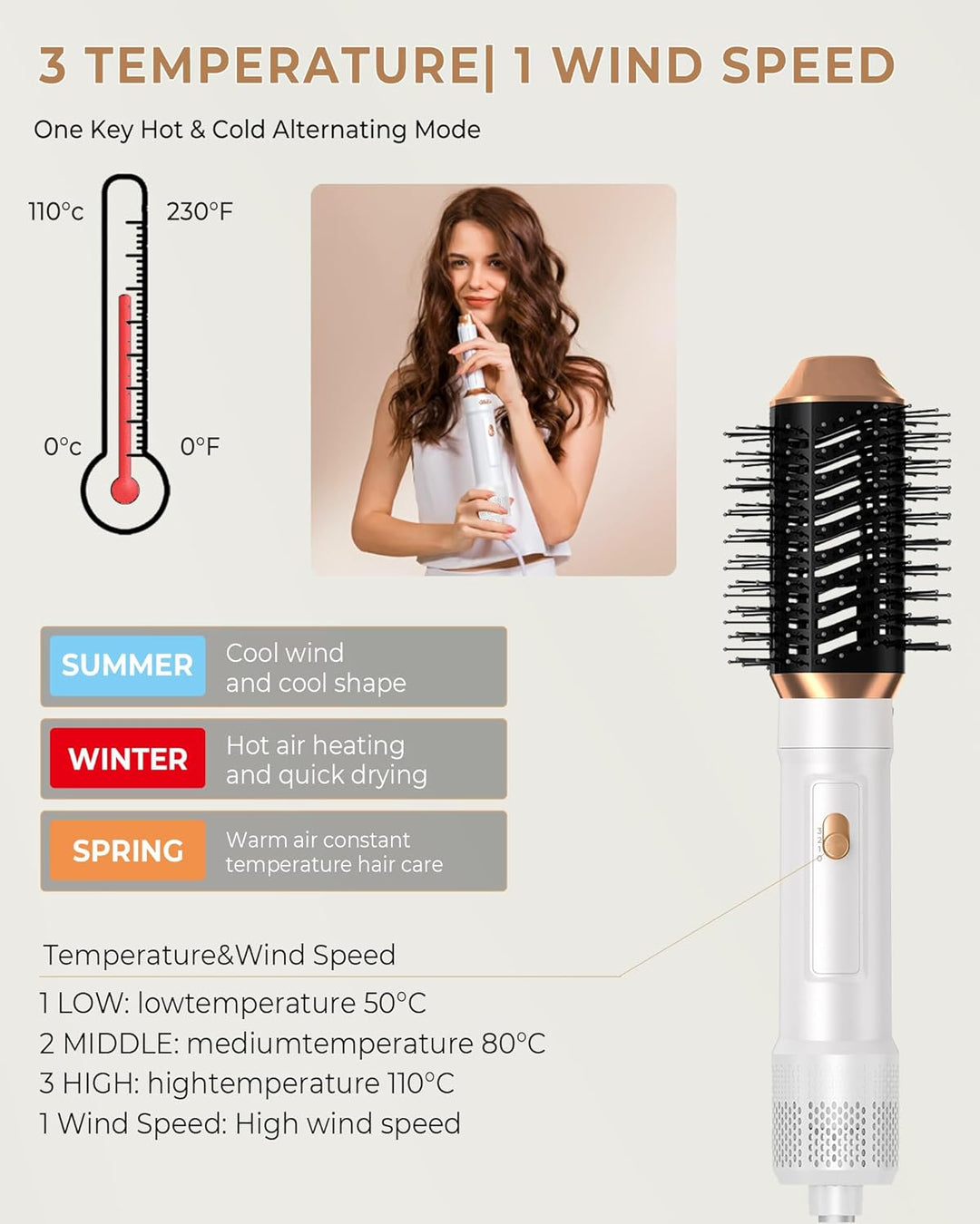 UKLISS Hairstyler 6 in 1 Air Styler Set - Pro Haarstyler mit Rundbürstenföhn, Air Curler, Warmluftbü