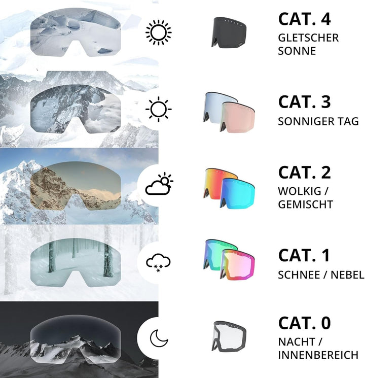 NAKED Optics® Skibrille Snowboard Brille für Damen und Herren - Verspiegelt mit Magnet-Wechselsystem
