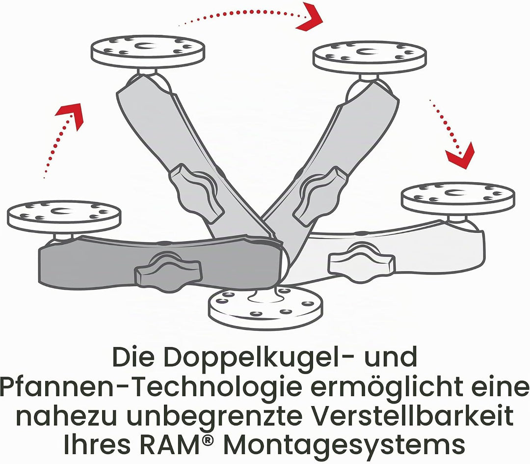 A.I.V. RAM Mount Klemmbackenverbinder (Länge 15,24 cm)