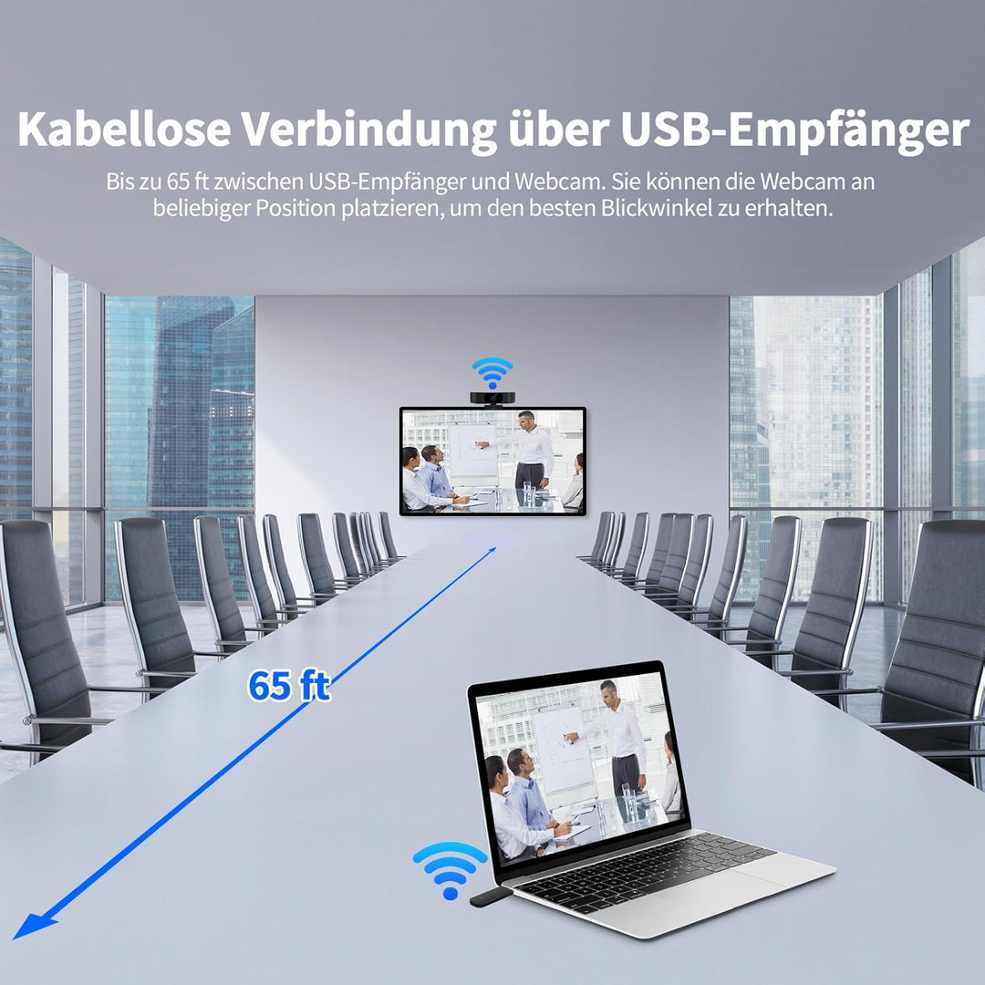 1080P Wireless Webcam für PC, Webcam mit geräuschreduzierendem Mikrofon, 92°FOV, 360° Drehung, Plug