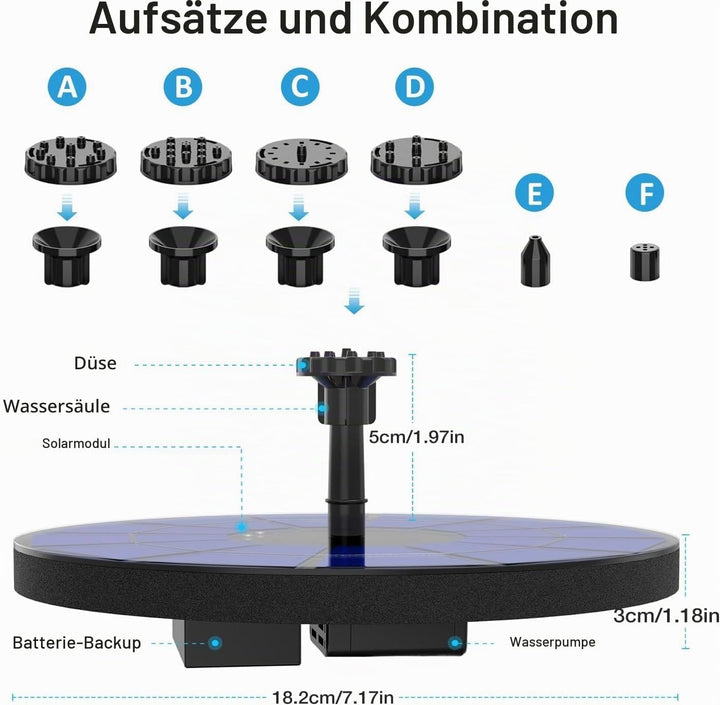 AISITIN Solarbrunnen für Draussen, Solar Springbrunnen für Aussen 3,5W Eingebaute 1500 mAh Akku mit