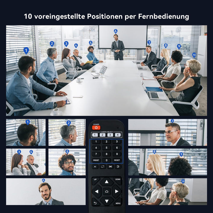 4K PTZ-Kamera mit KI-Autotracking, 3-fachem optischem Zoom, 92° Weitwinkel, USB 3.0 und HDMI. Konfer