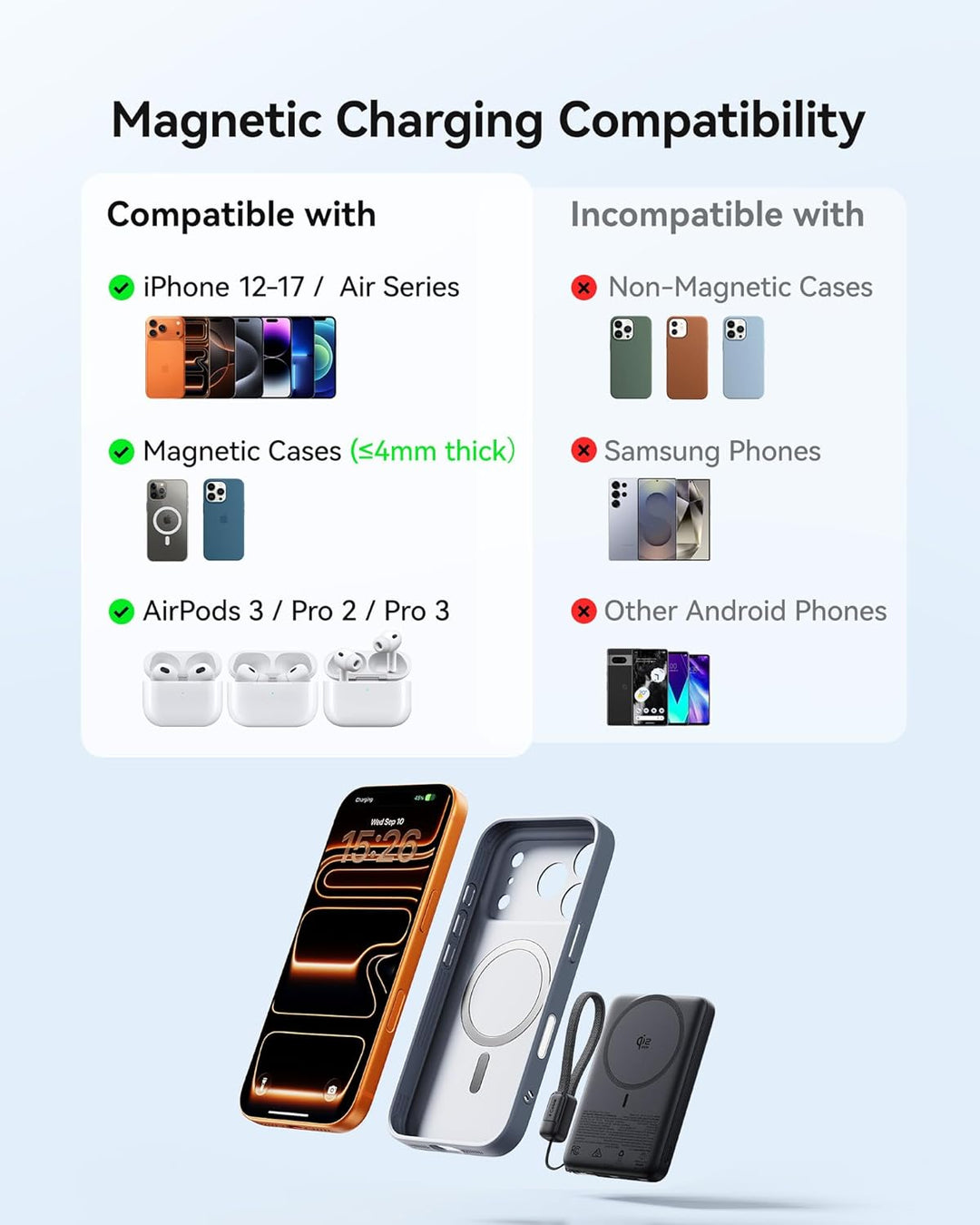 INIU for MagSafe Power Bank, 10000mAh Qi2 25W Kabelloses &amp; 45W USB C Charge | Wireless Fast Charging